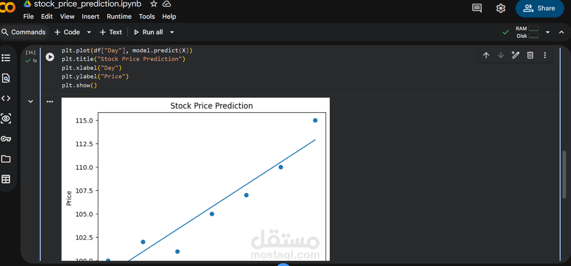 Stock Price Prediction using Machine Learning