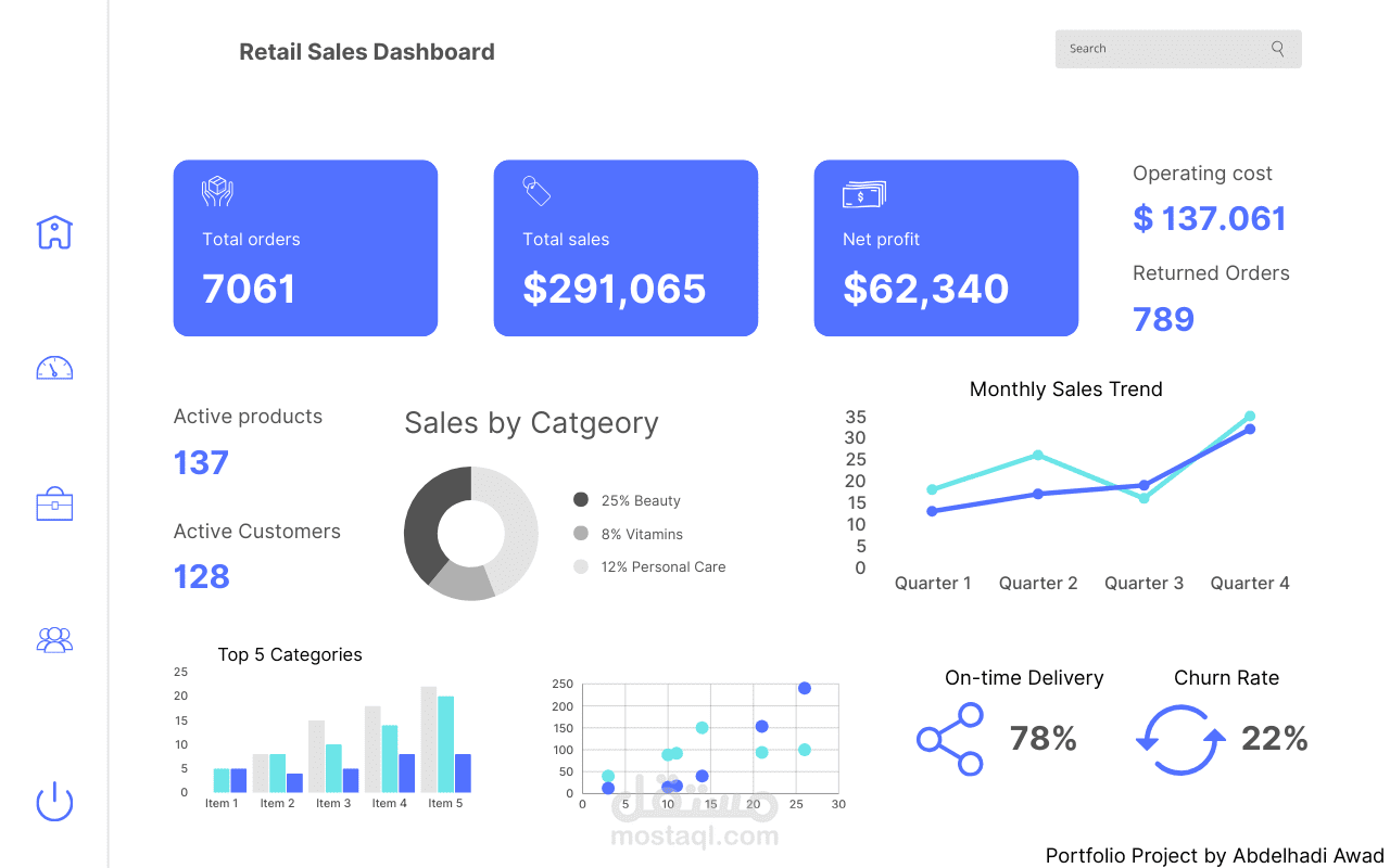 تحليل مبيعات متجر تجزئة وبناء Dashboard باستخدام Excel وPower BI