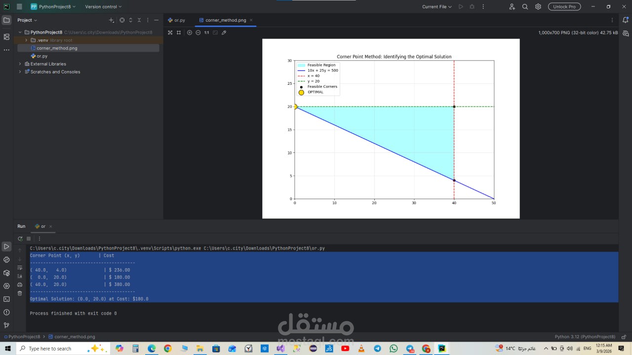 نظام استمثال التكاليف (Cost Minimization) باستخدام البرمجة الخطية ولغة Python