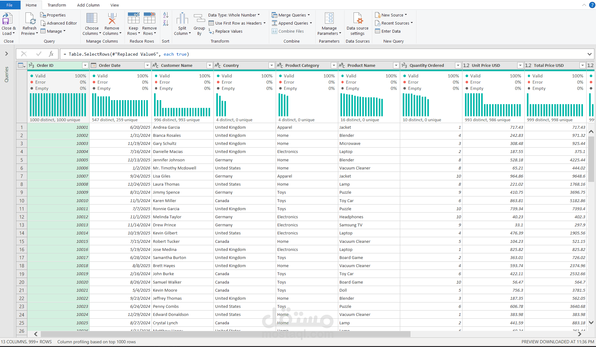 تنظيف بيانات بيع الأجهزة المنزلية ومعالجة الأخطاء باستخدام Power Query