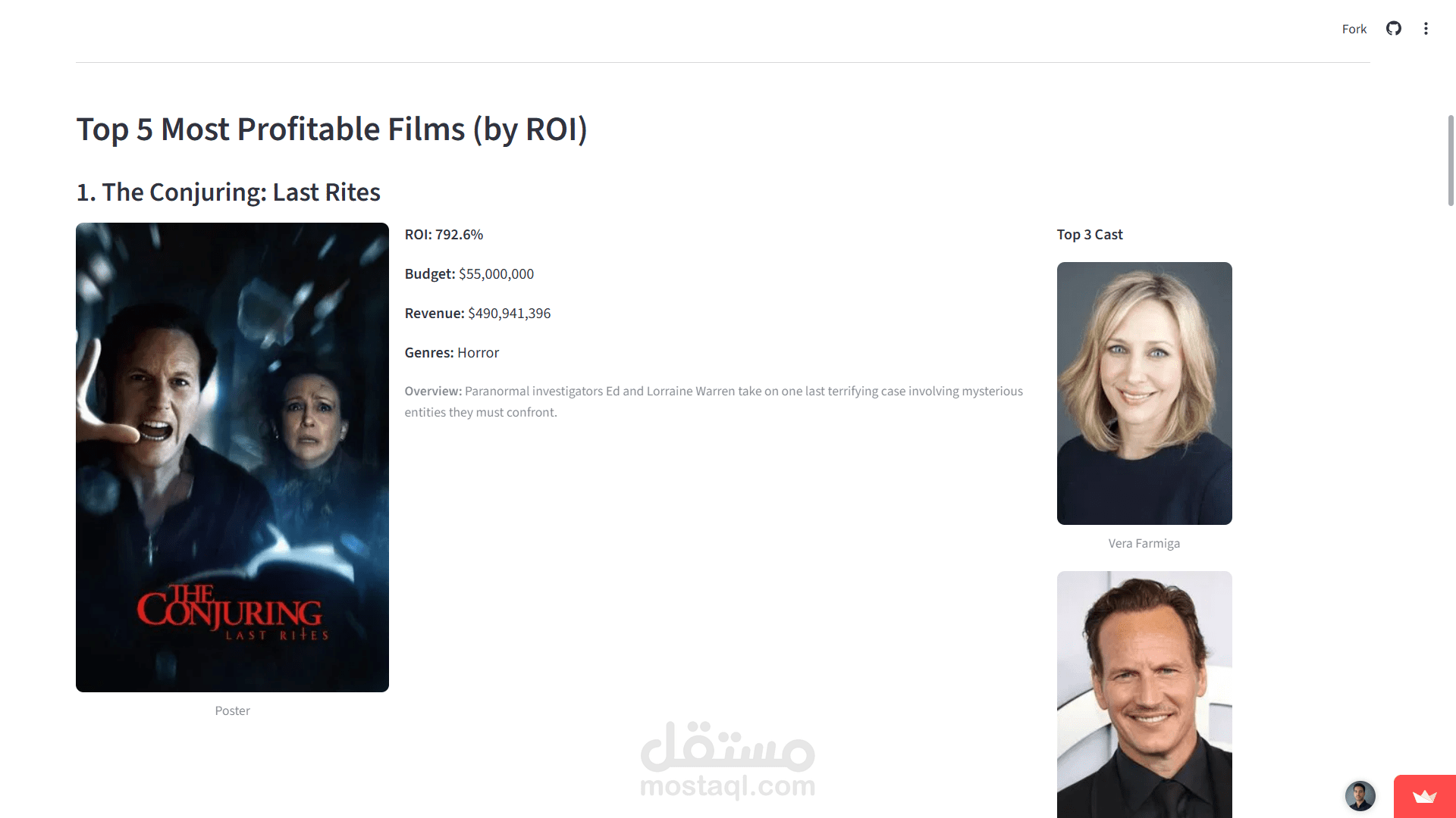 نظام تحليل ربحية الأفلام