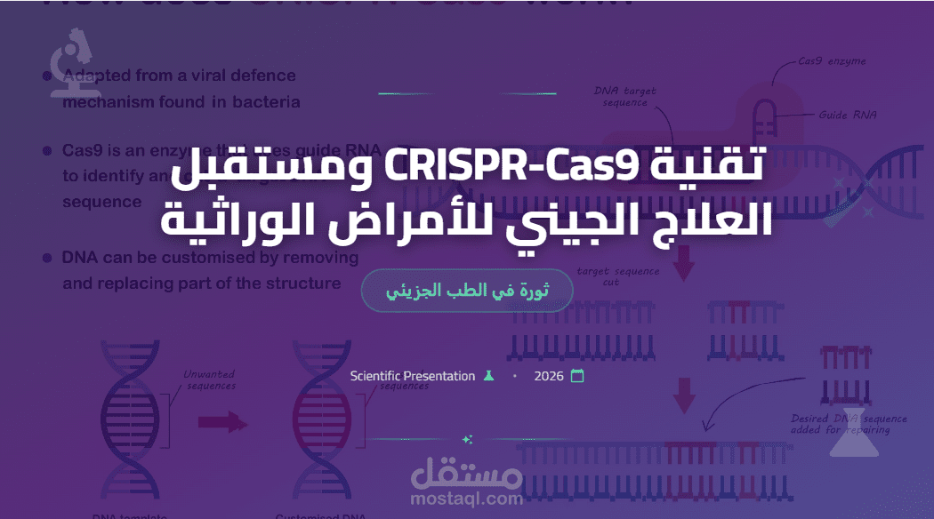 تقنية CRISPR-Cas9 ومستقبل العلاج الجيني للأمراض الوراثية