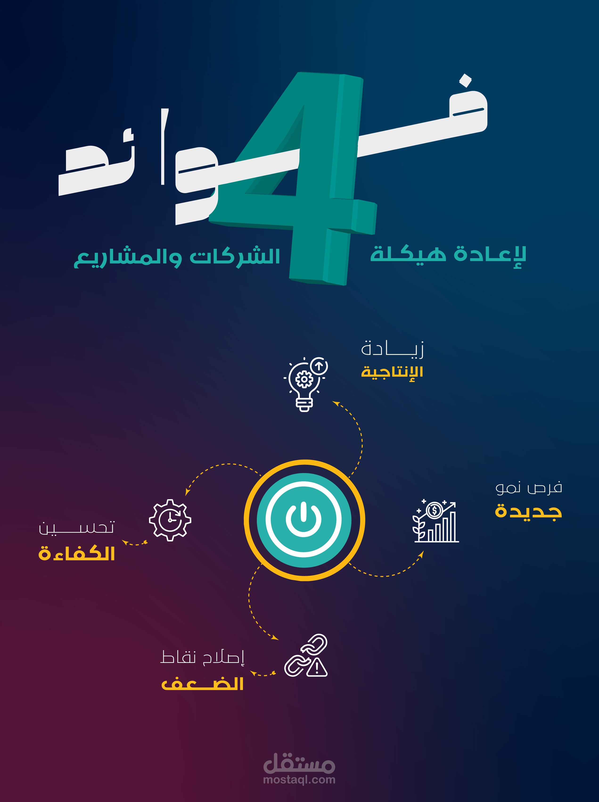 انفوجرافيك