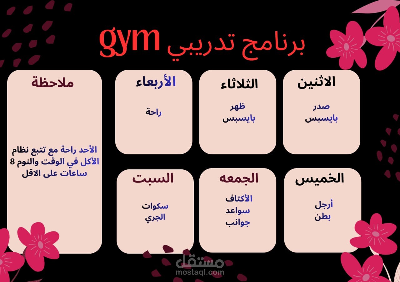Programme gym