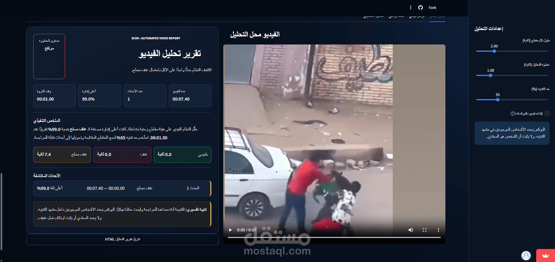 Smart-City CCTV Violence Detection