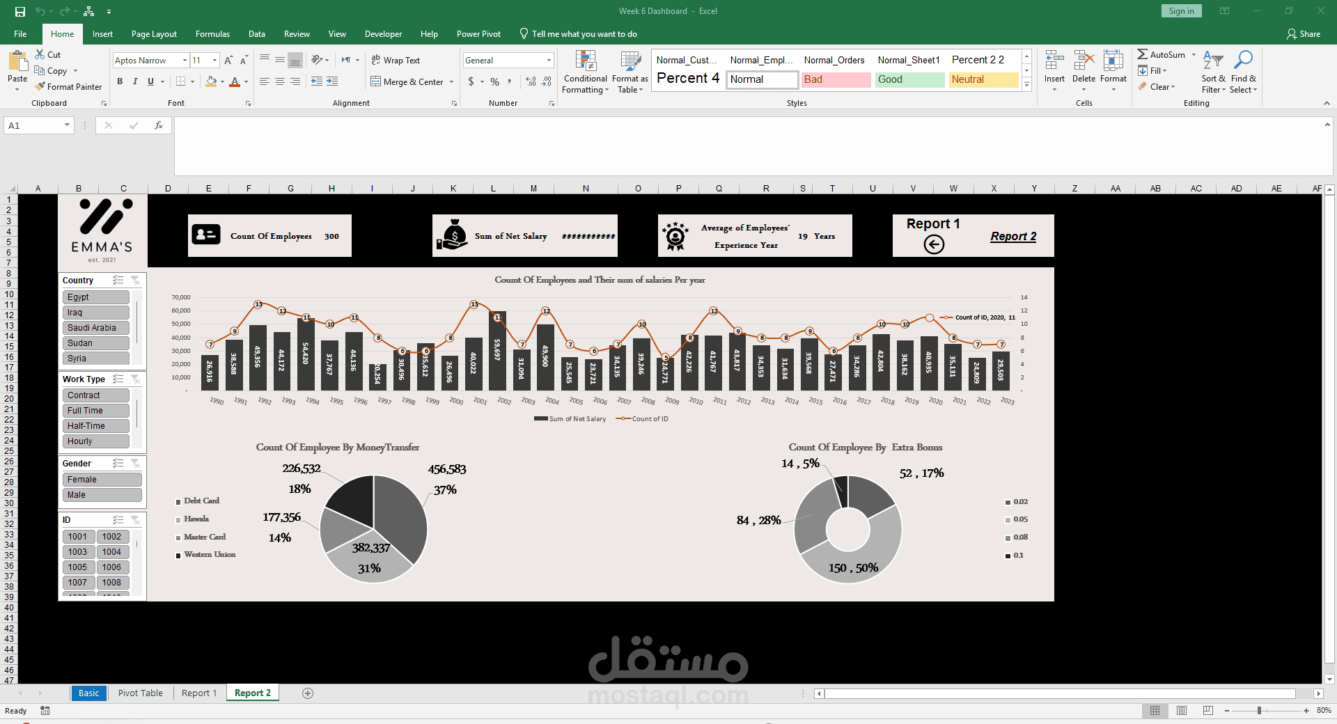 تحليل بيانات المبيعات وإنشاء Dashboard تفاعلي باستخدام Excel