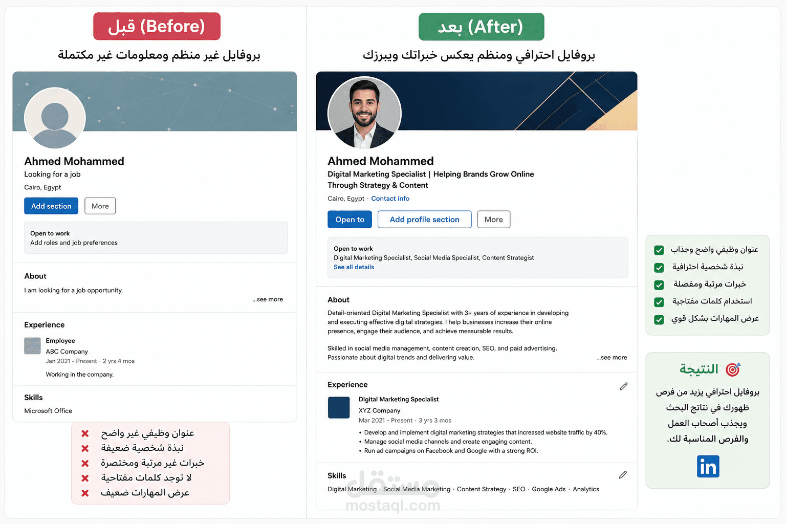 تحسين وتنسيق بروفايل LinkedIn بشكل احترافي (LinkedIn Profile Optimization)