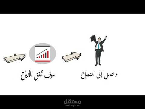 تصميم فيديو اعلاني يعبر عن منتجك أو موقعك أو فكرتك