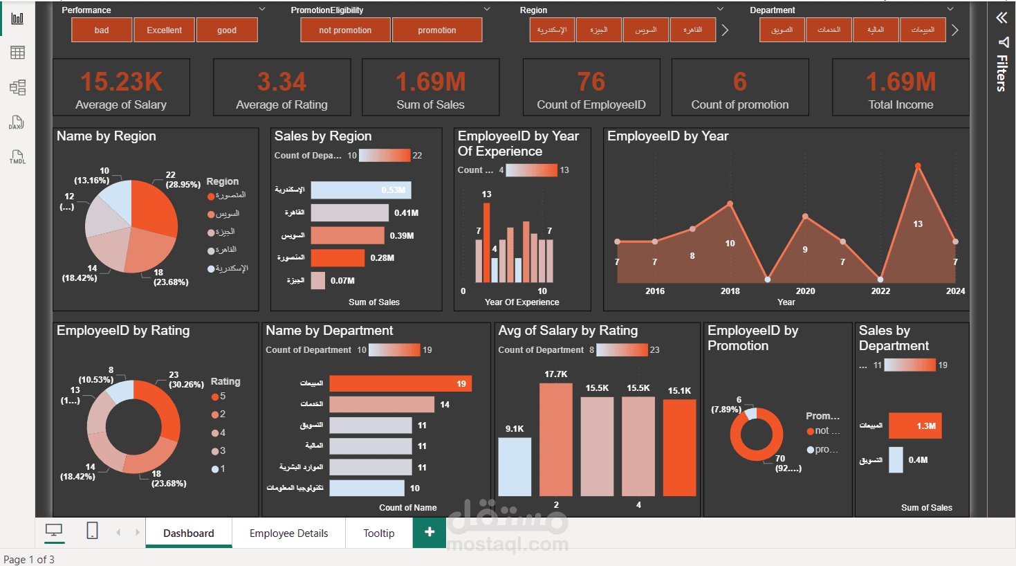 HR Analytics Dashboard