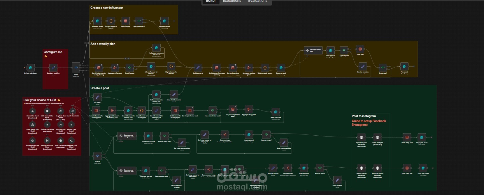 نظام عمل متقدم 2.0 لإدارة المحتوى والملفات الشخصية للمؤثرين