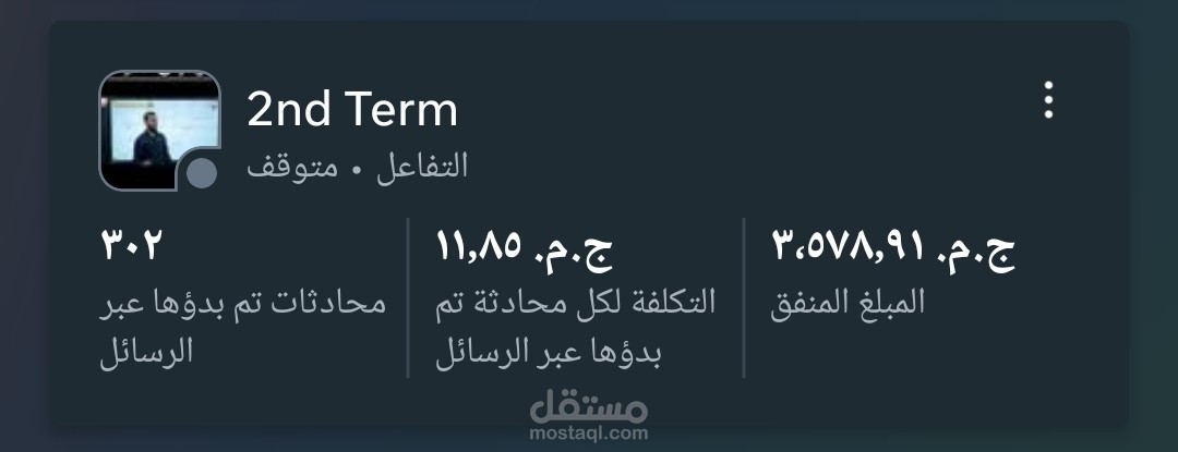 حملة إعلانات فيسبوك حققت 302 رسالة