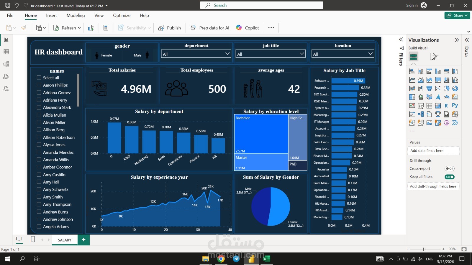 Hr dashboard