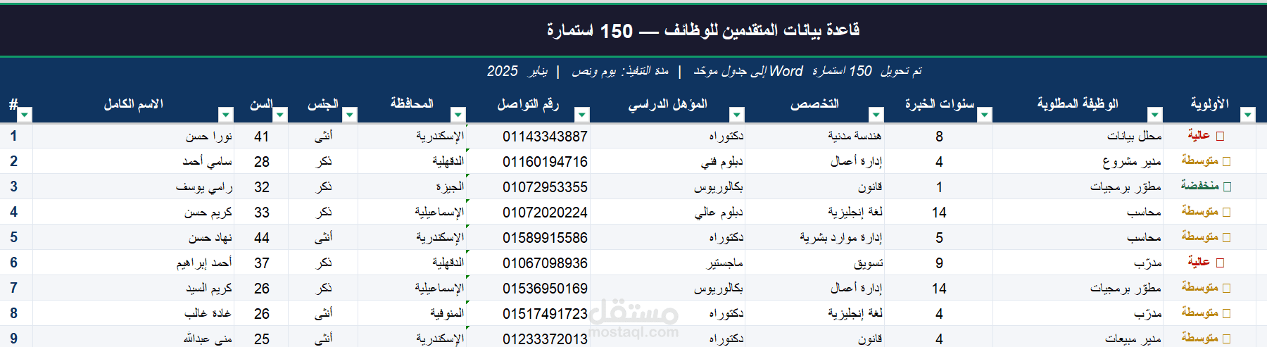 تحويل 150 استمارة Word إلى جدول Excel موحّد مع تصنيف المتقدمين