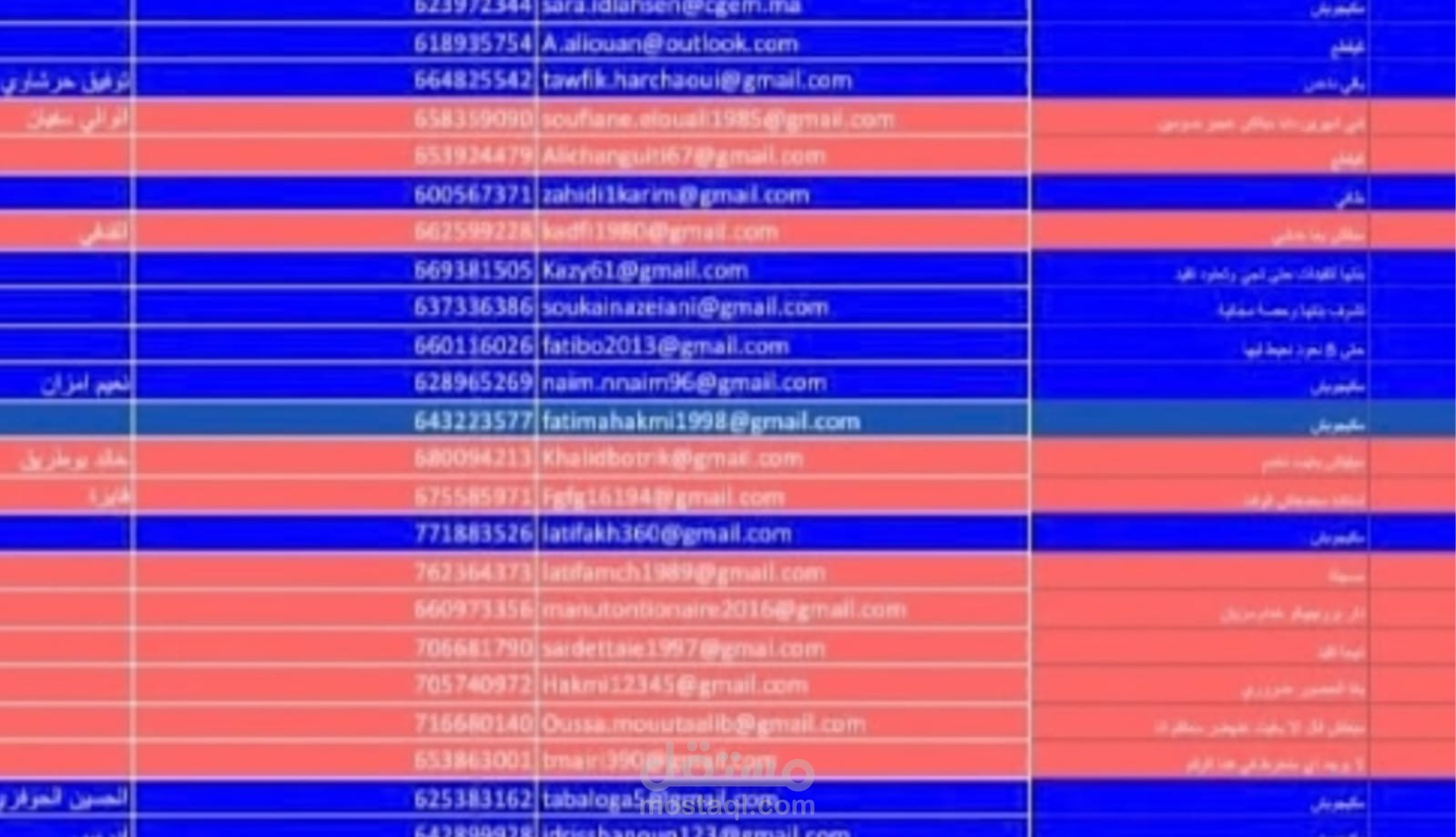 PDF to Word Document Conversion