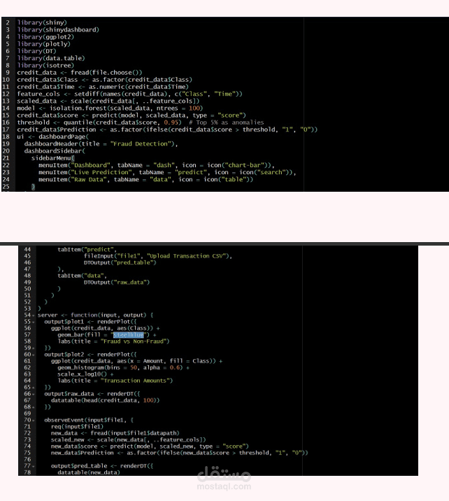 Fraud Detection System using Isolation Forest