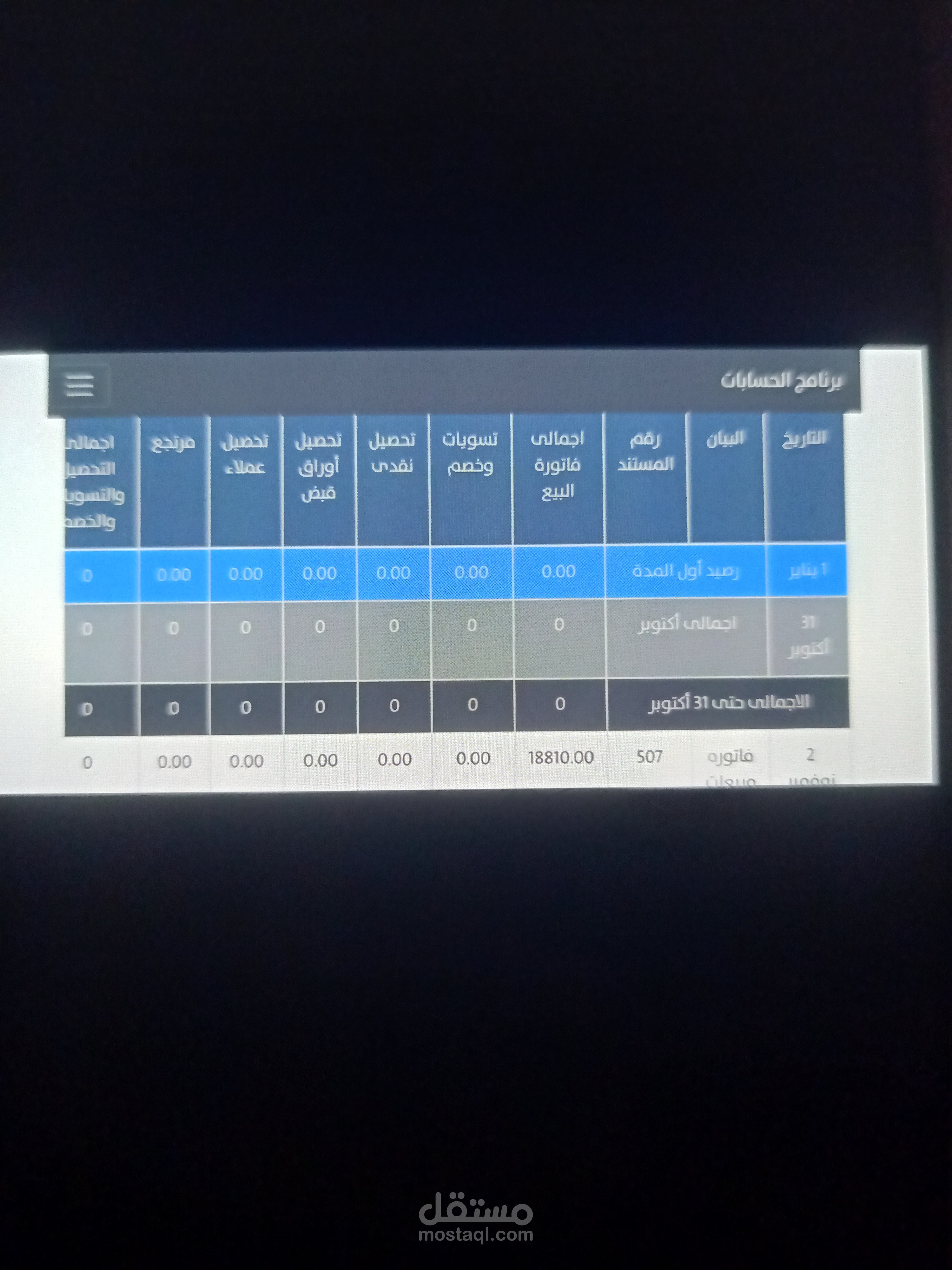 نظام ERP المحاسبي