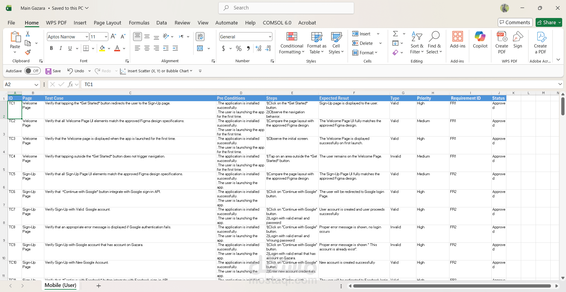 Mobile Application Testing Project – Gazara