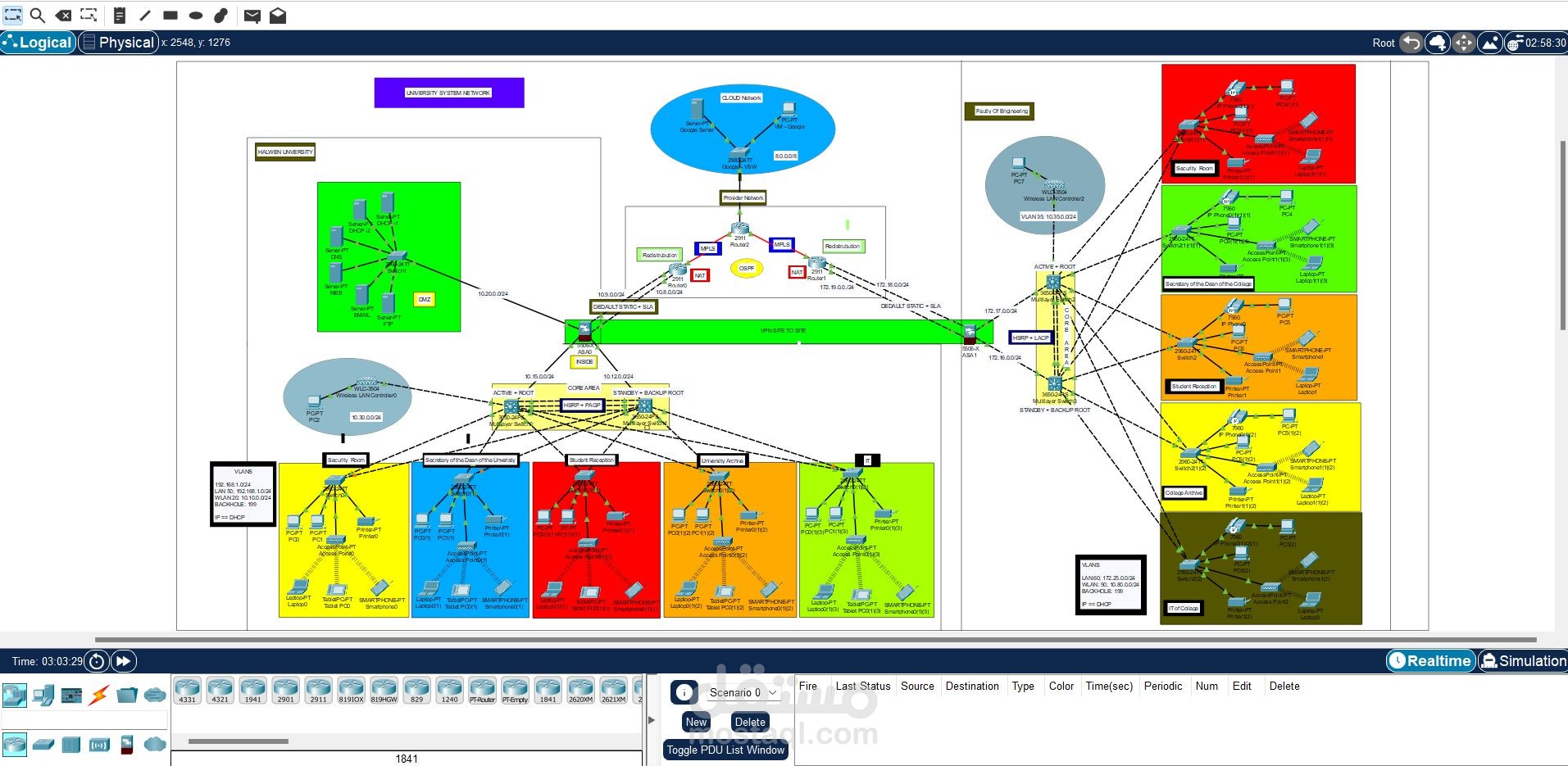تصميم شبكات لي جامعه