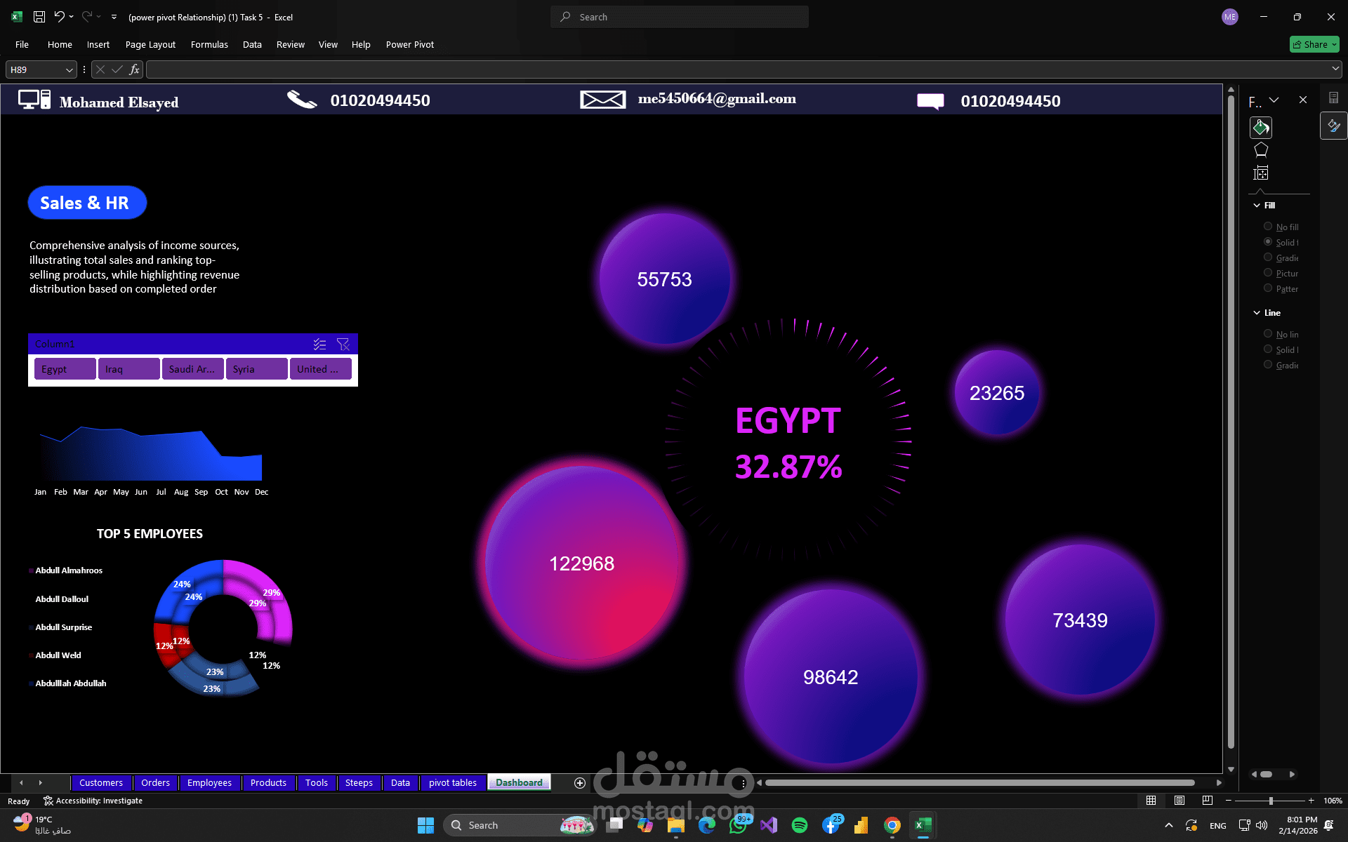 تحليل بيانات خاصة ب(Sales&HR)