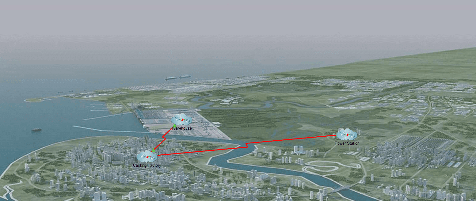 تصميم ومحاكاة مشاريع إنترنت الأشياء IoT