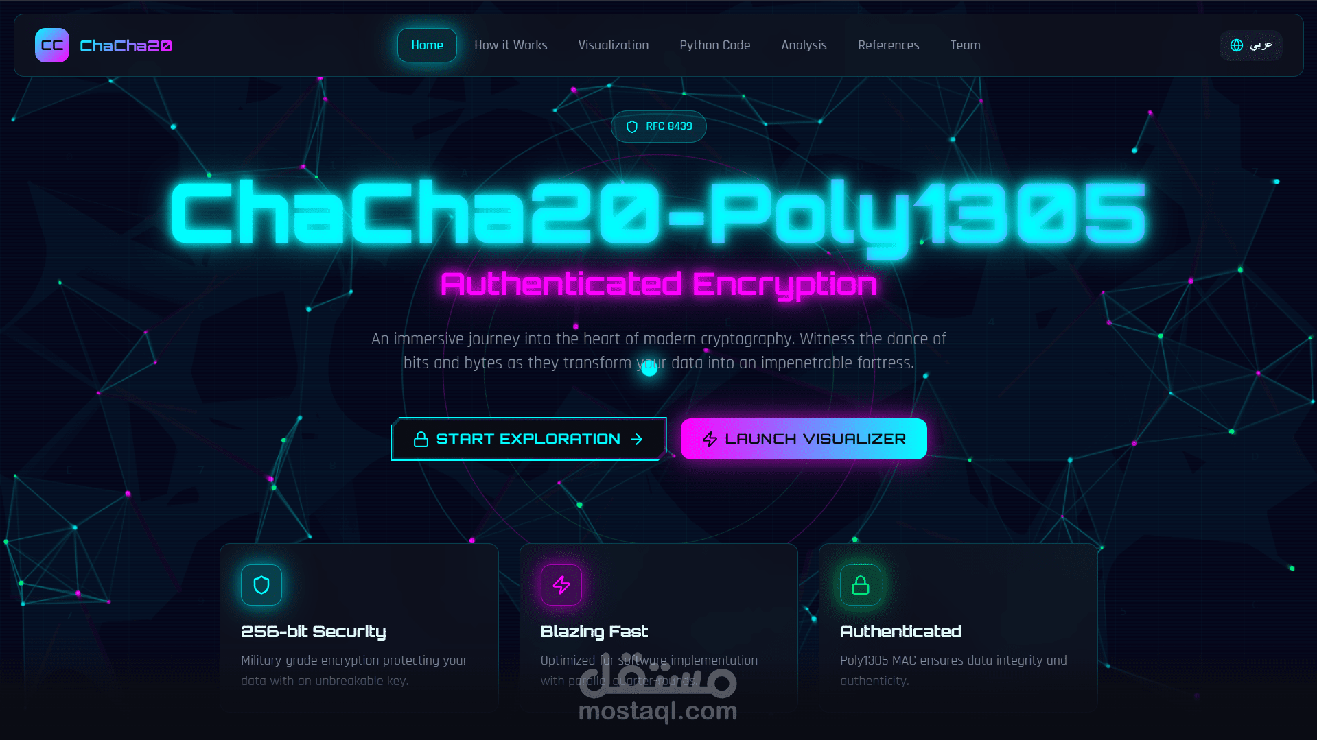 Chacha20