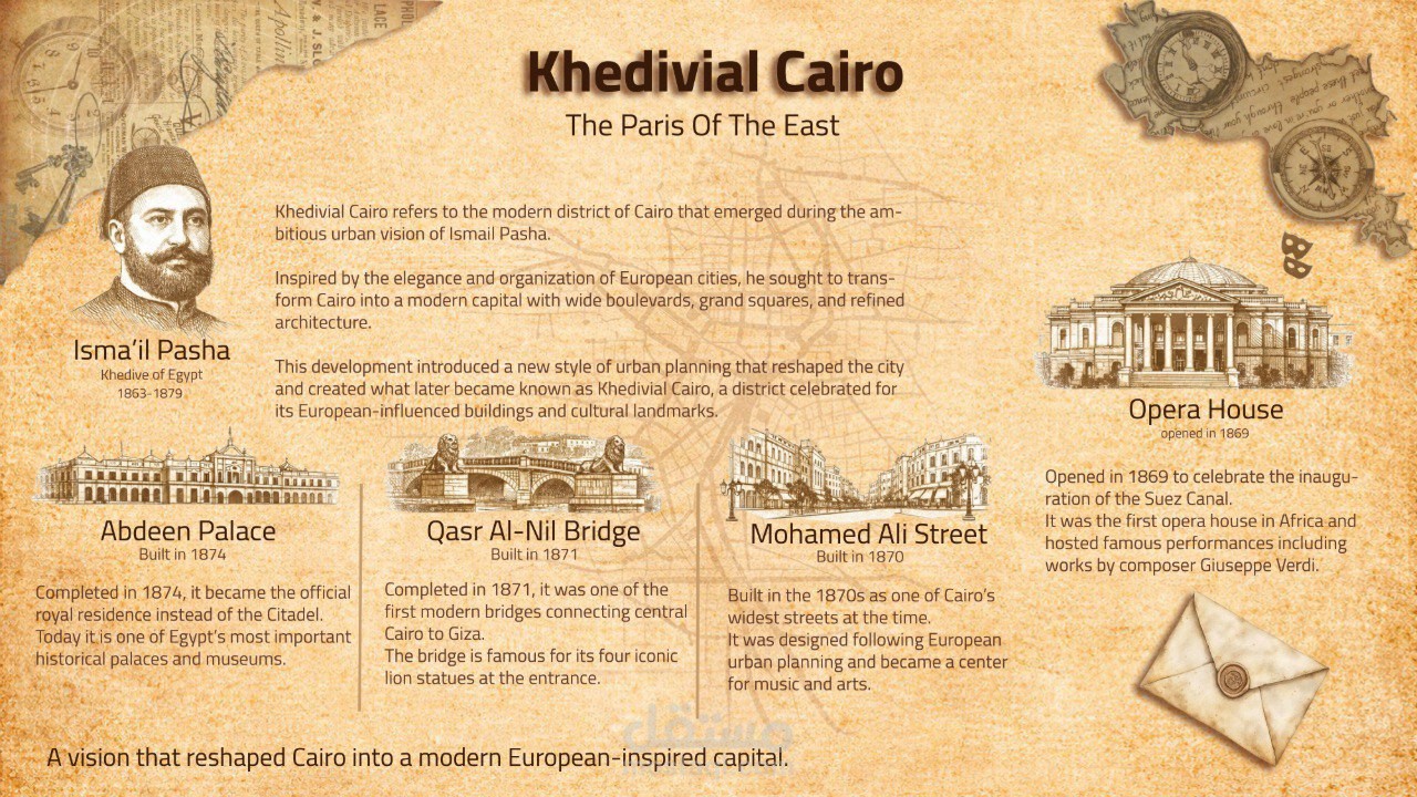 تصميم انفوجرافيك