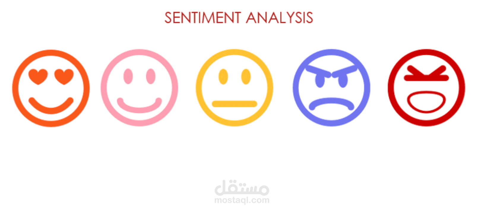 عنوان العمل: تطبيق ويب ذكي لتحليل المشاعر للعملاء (Sentiment Analysis Web App)