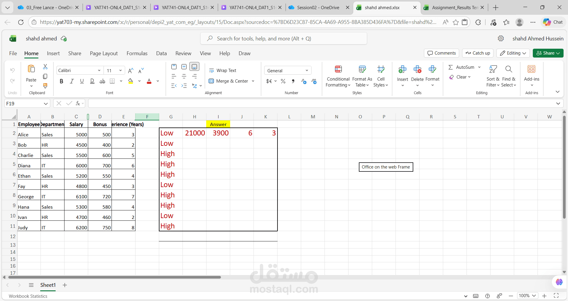 Employee Data Analysis Using Microsoft Excel