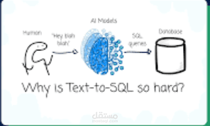 Text-to-SQL Agent