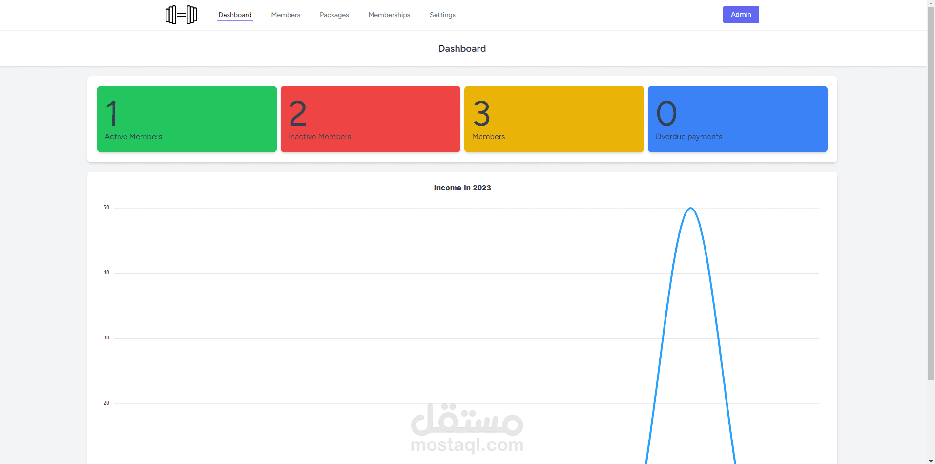 موقع ادارة جيم