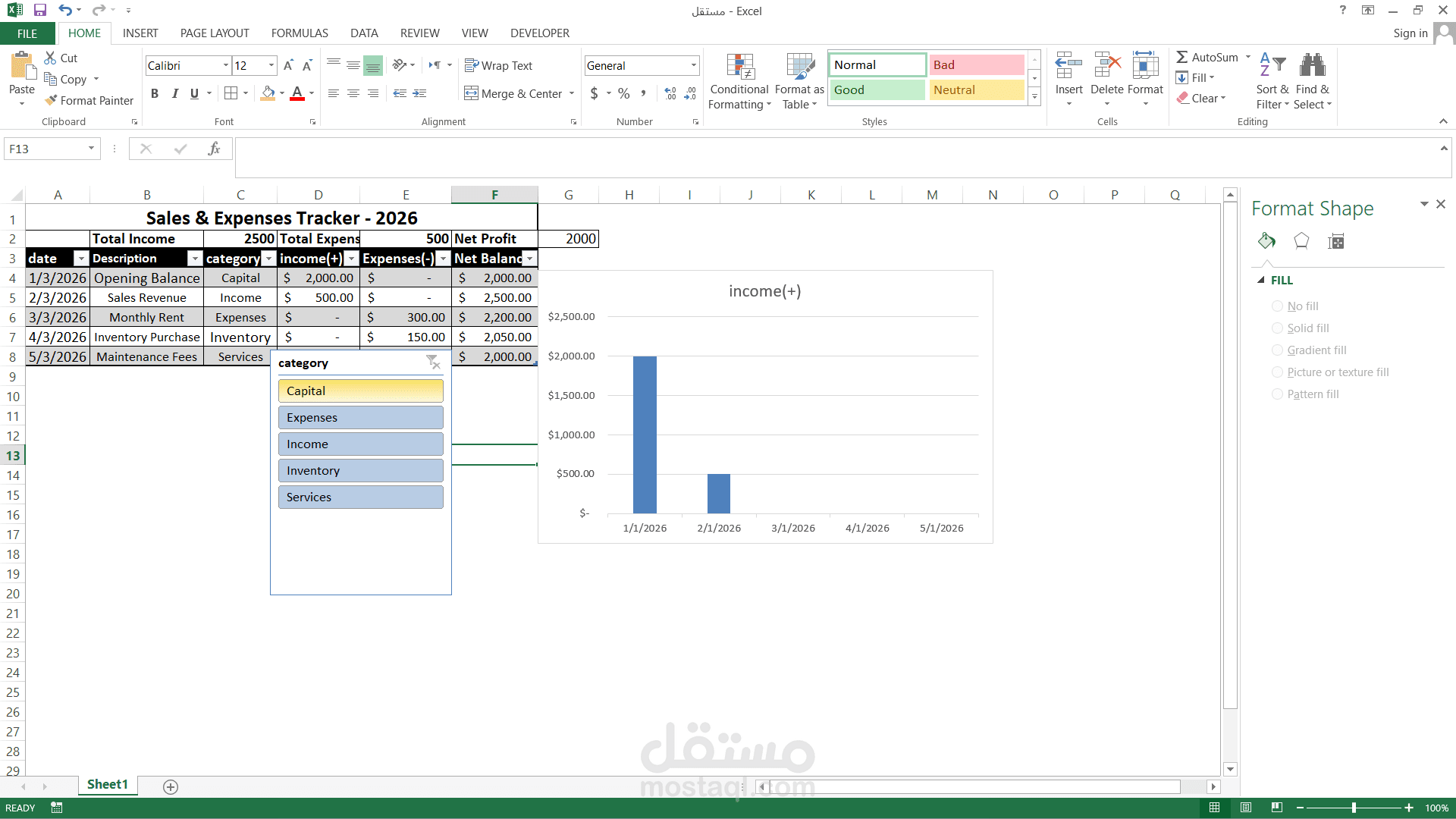 تصميم لوحة تحكم تفاعلية لتحليل الأداء المالي والمبيعات.