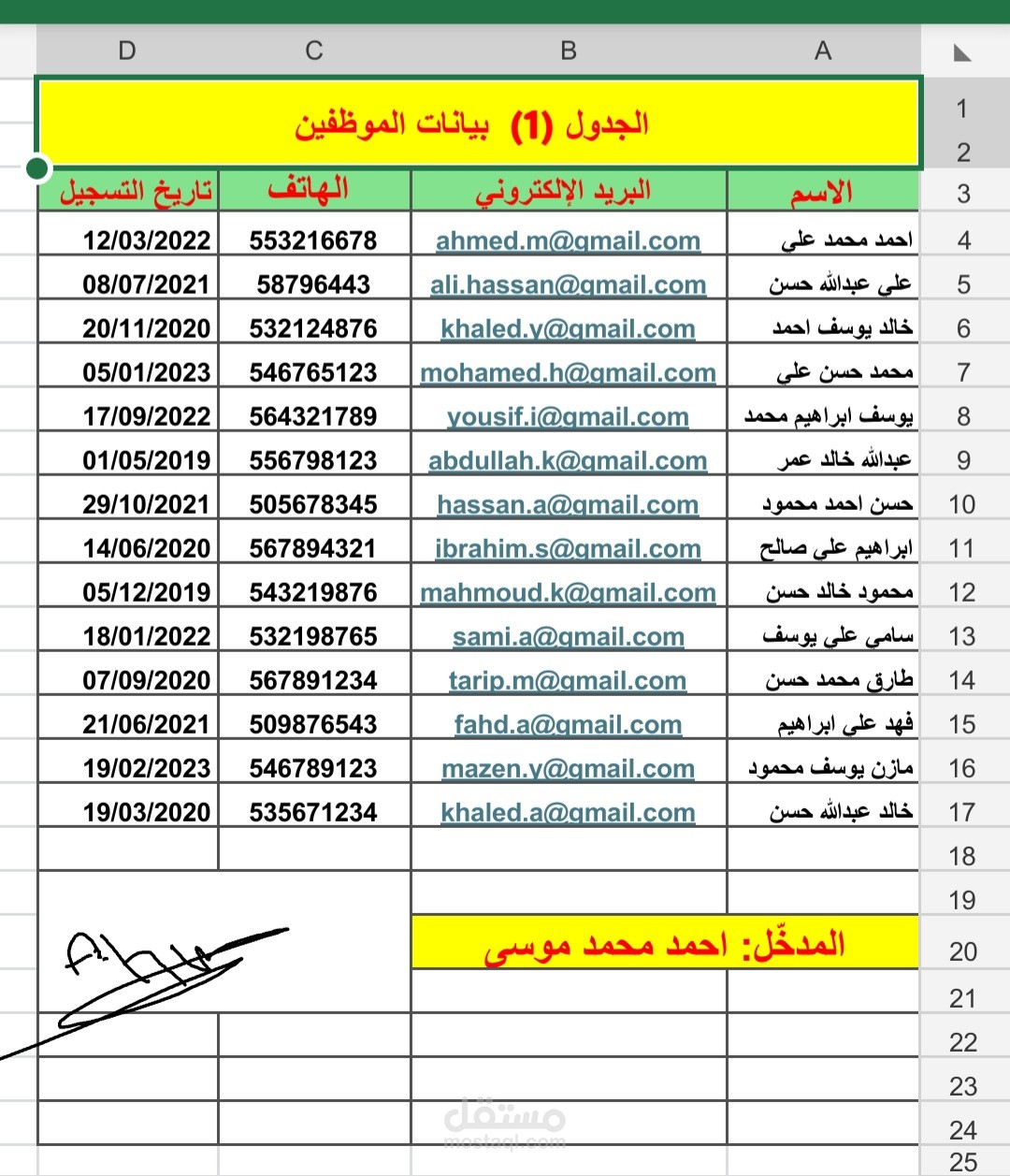 عمل تنظيم بيانات الموظفين