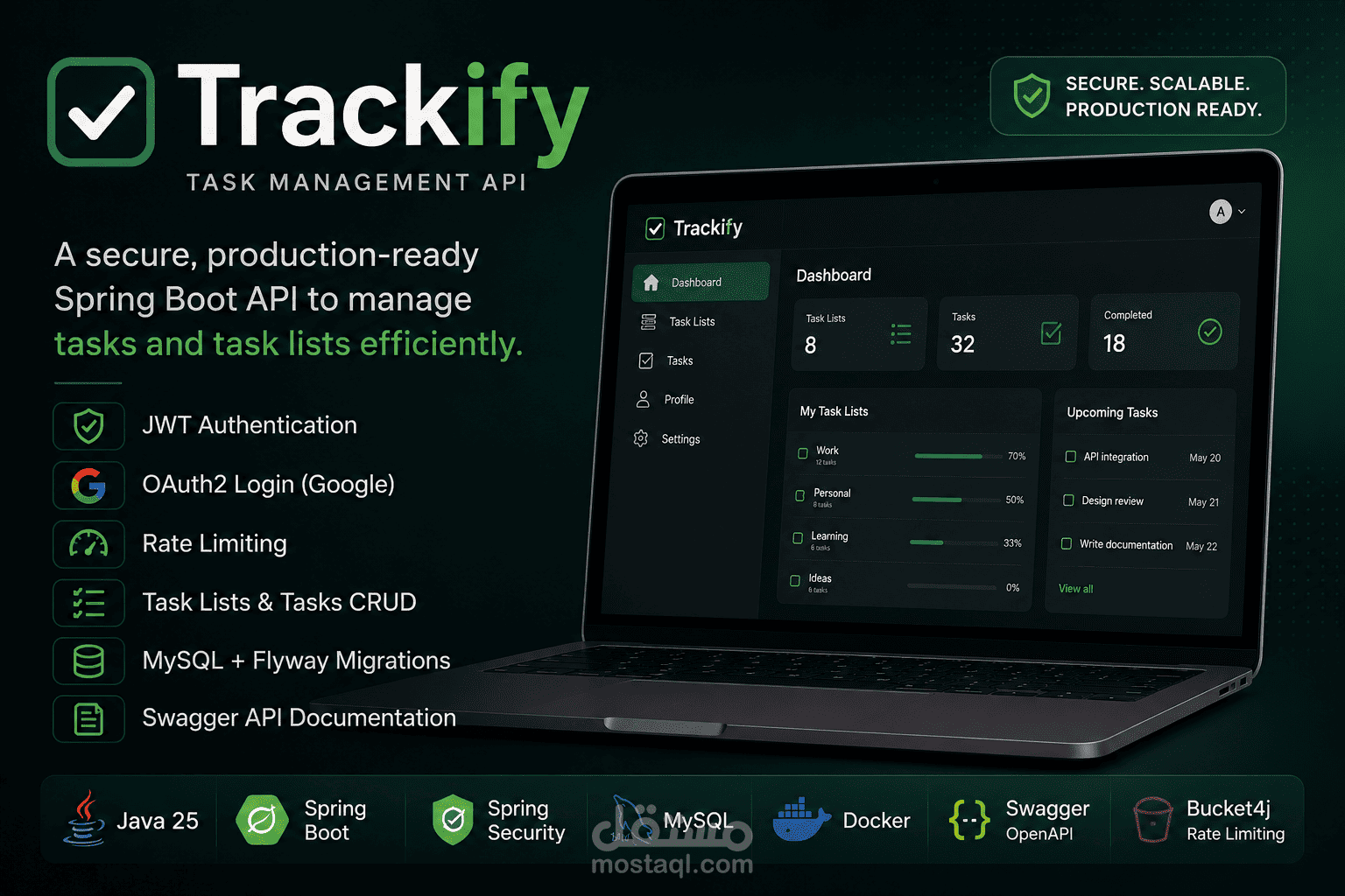 Trackify — Secure Task Management REST API