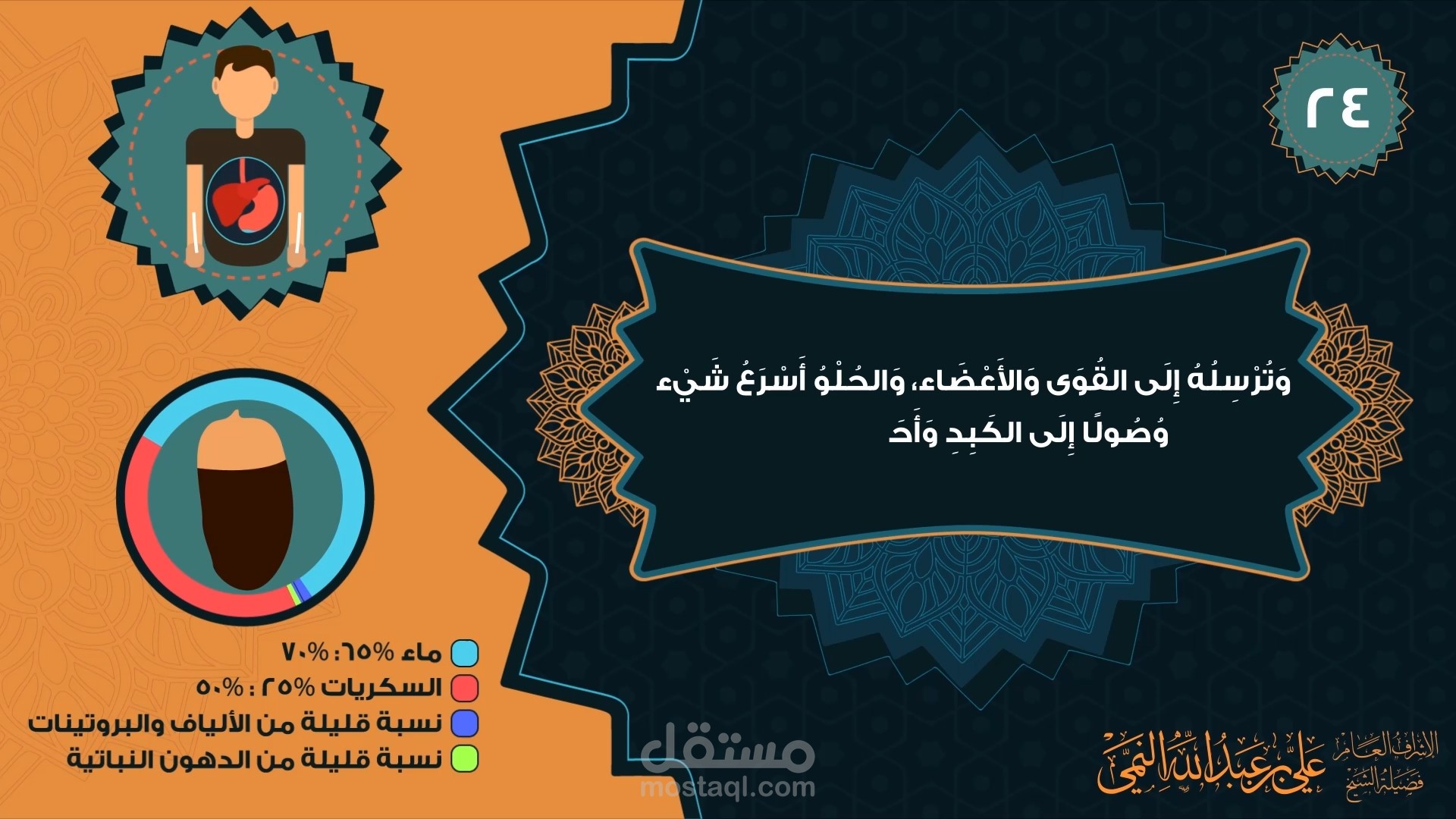 موشن جرافيك  (حلقة 24)