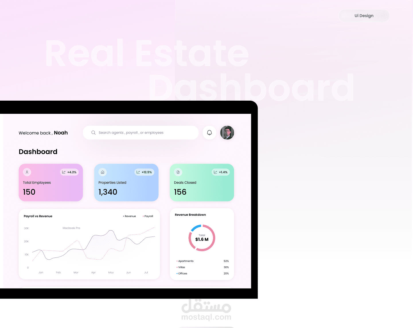Real Estate Management Dashboard — UI Case