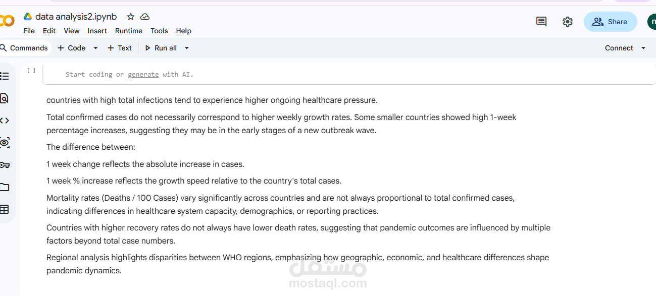 data analysis (EDA) on global COVID-19