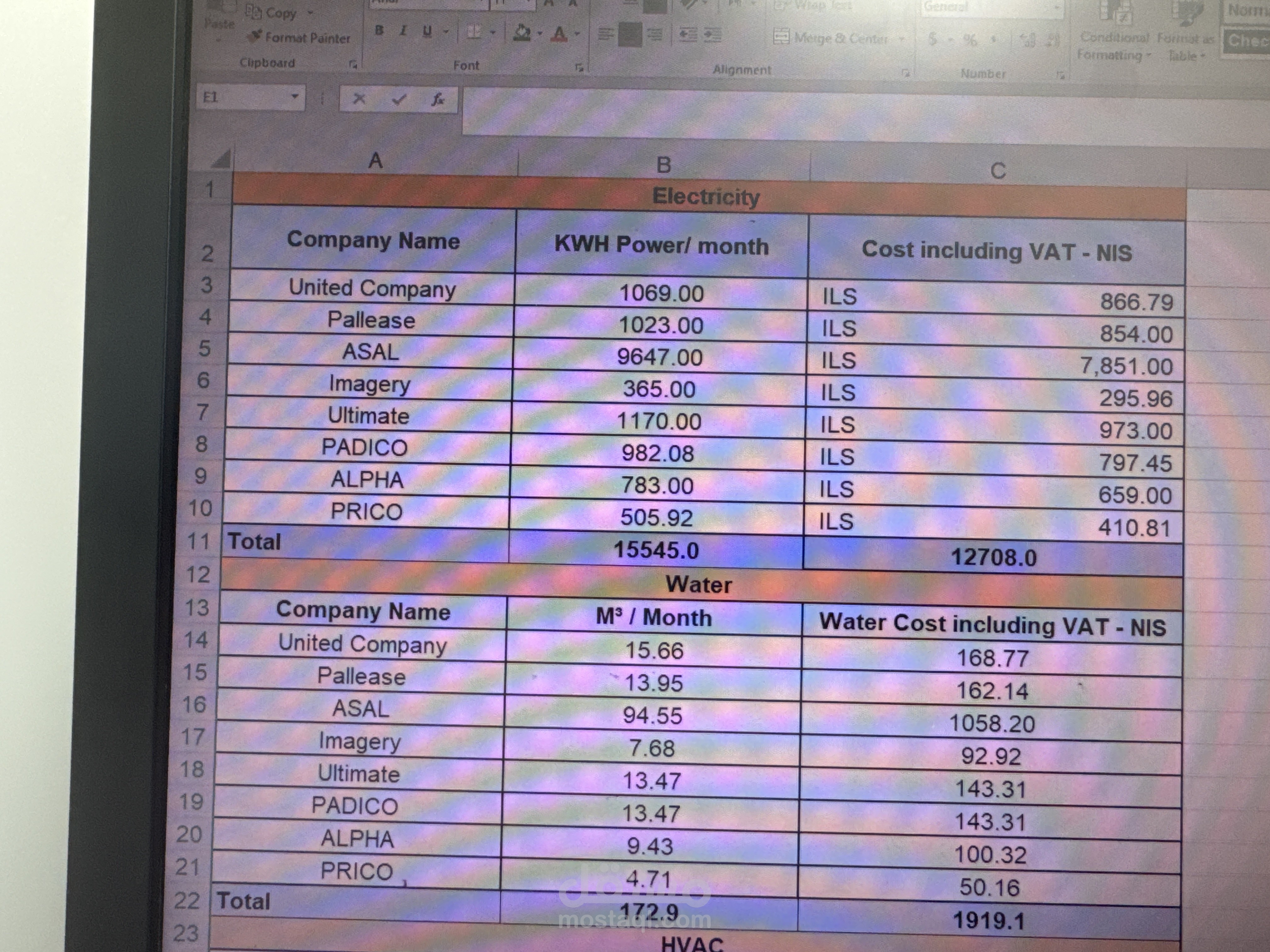 مدخل بيانات