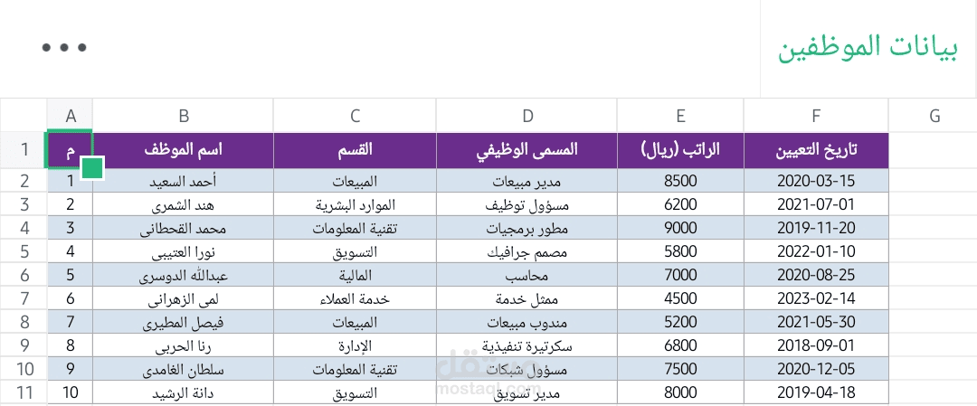إدخال بيانات الموظفين وتنظيمها في جداول Excel
