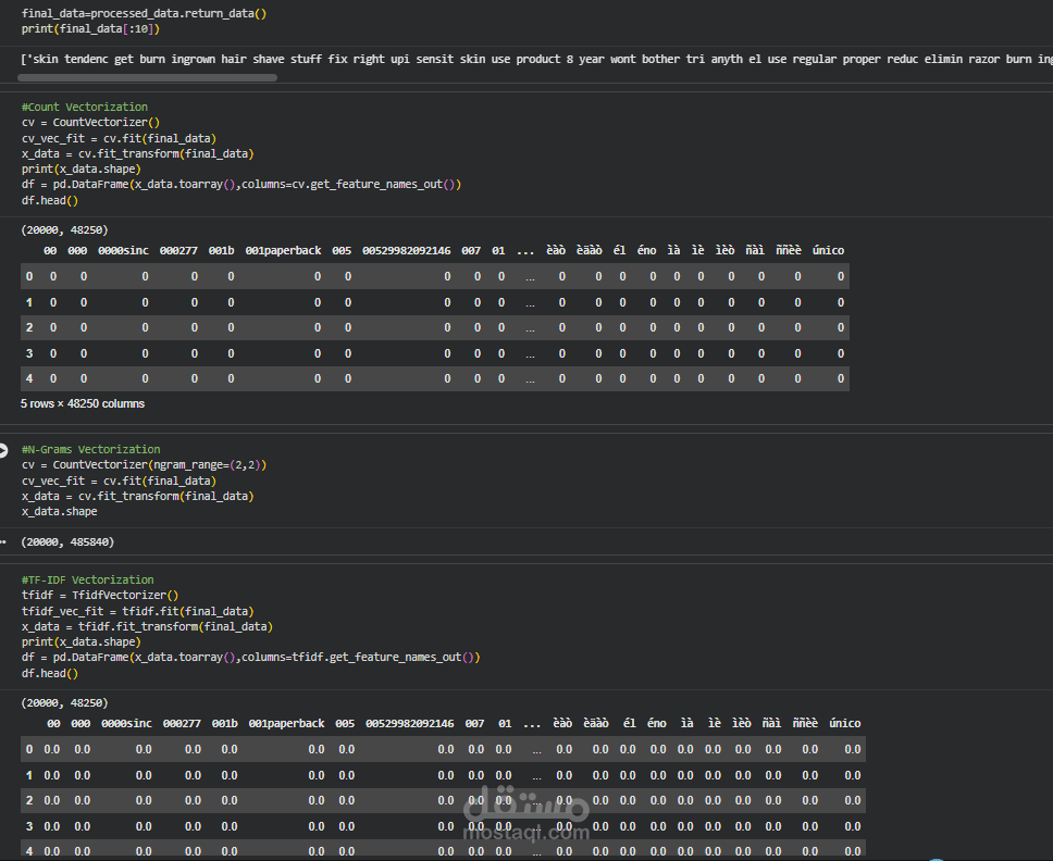 Fake Reviews Detection System & Product Real Rating