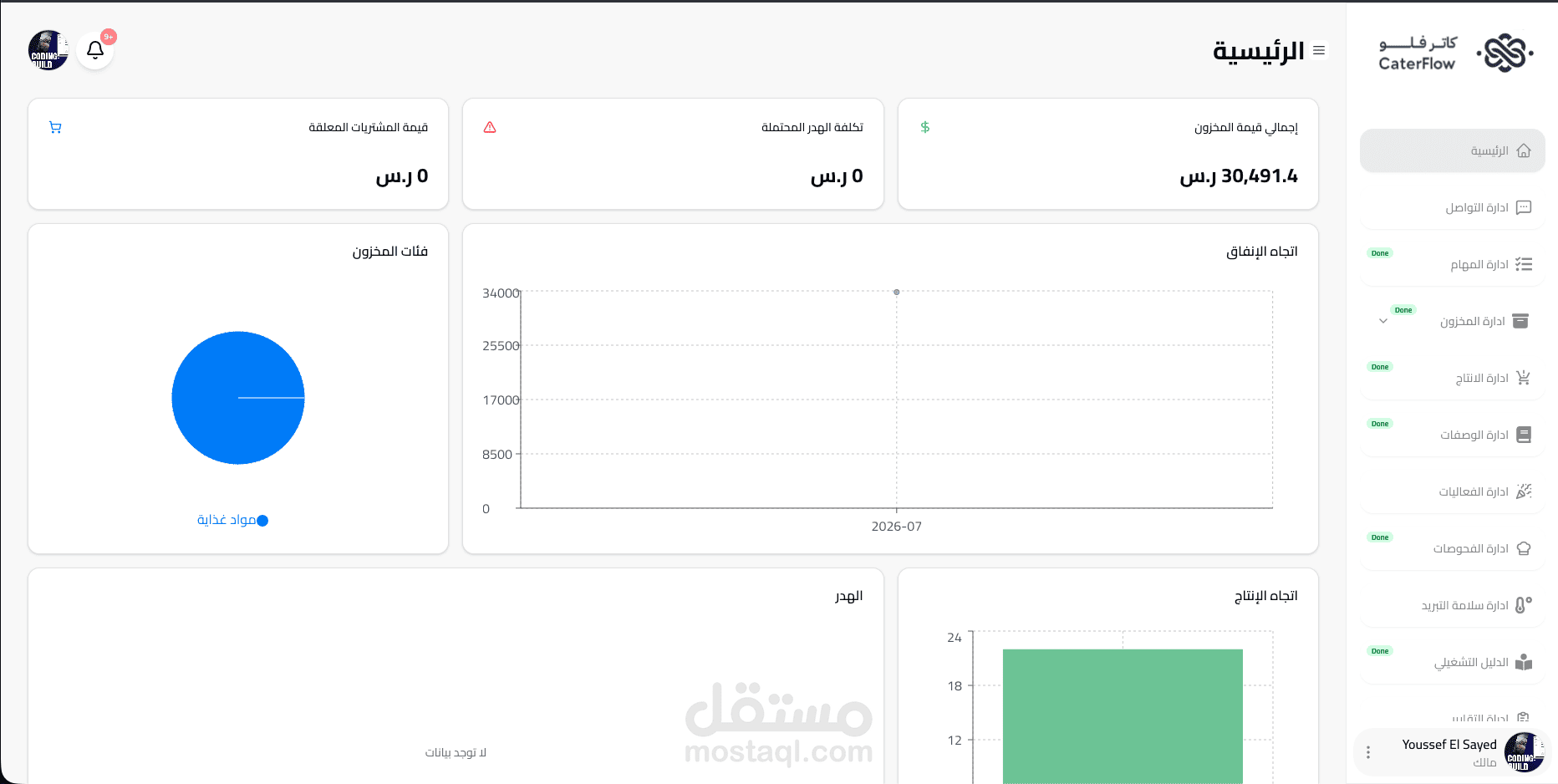 Cateflow – Restaurant Management SaaS