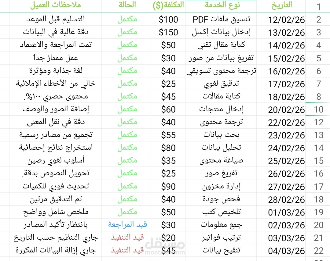تنظيم وإدارة قواعد البيانات والخدمات - Excel