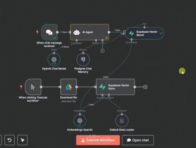 Custom RAG AI Agent & Vector Database Integration