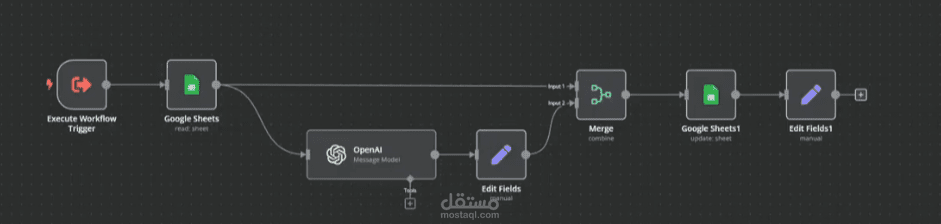 Automated AI Lead Qualification & Outreach System