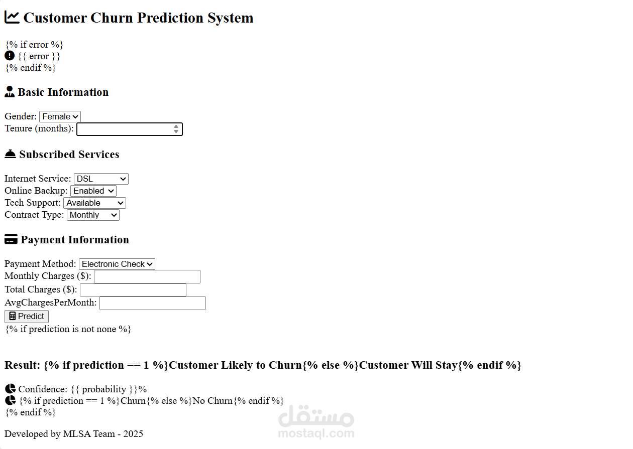Customer churn analysis