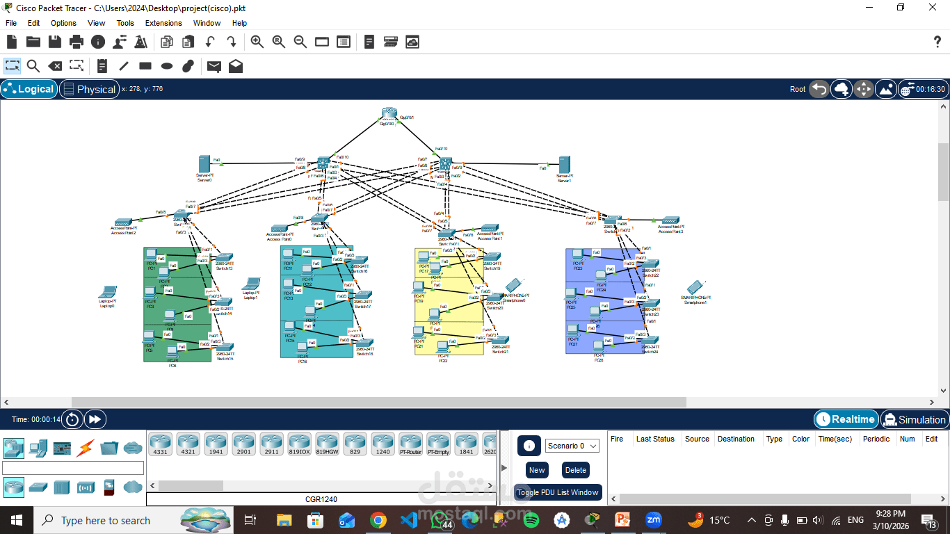 Hospital network system