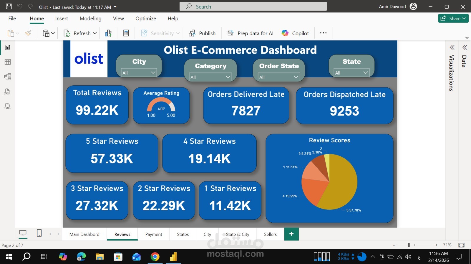 تحليل تجربة العملاء وسلاسل الإمداد (Olist Reviews Analysis)