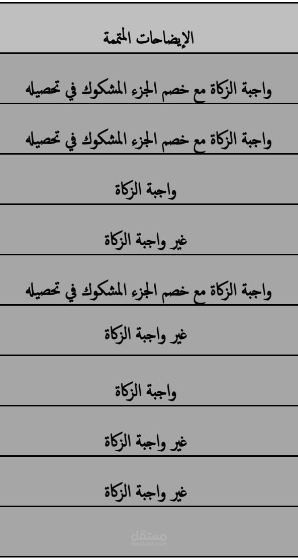 الشرقية