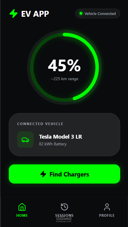 نظام ذكي لإدارة شحن السيارات الكهربائية باستخدام التعلم المعزز