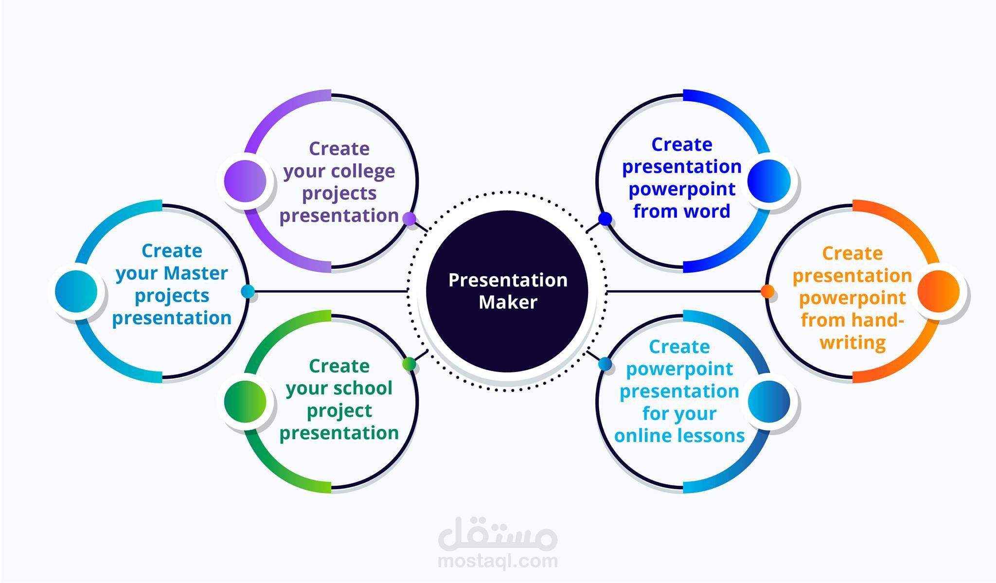 إنشاء عرض تقديمي احترافي (PowerPoint Presentation)
