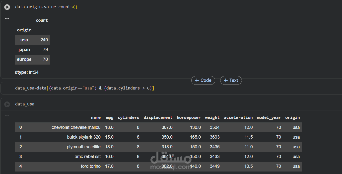 تحليل بيانات السيارات باستخدام Python واستخراج رؤى إحصائية